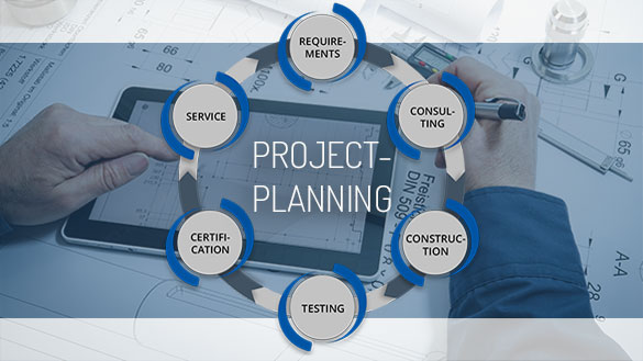 TEHAG Project planning