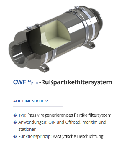 TEHAG CWF-Plus-Rußpartikelfilter