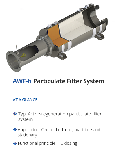 TEHAG AWF-h Particulate Filter System