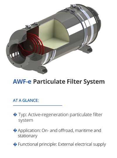 TEHAG AWF-e Particulate Filter System