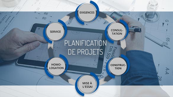 Planification de projets